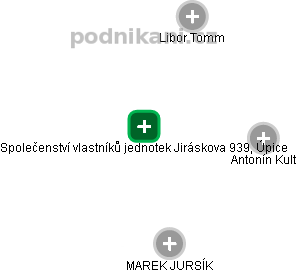 Společenství vlastníků jednotek Jiráskova 939, Úpice - obrázek vizuálního zobrazení vztahů obchodního rejstříku