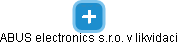 ABUS electronics s.r.o. v likvidaci - obrázek vizuálního zobrazení vztahů obchodního rejstříku