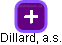 Dillard, a.s. - obrázek vizuálního zobrazení vztahů obchodního rejstříku