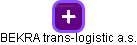 BEKRA trans-logistic a.s. - obrázek vizuálního zobrazení vztahů obchodního rejstříku