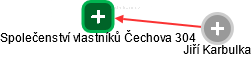 Společenství vlastníků Čechova 304 - obrázek vizuálního zobrazení vztahů obchodního rejstříku