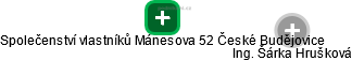 Společenství vlastníků Mánesova 52 České Budějovice - obrázek vizuálního zobrazení vztahů obchodního rejstříku