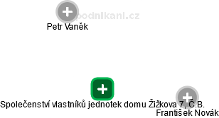 Společenství vlastníků jednotek domu Žižkova 7, Č.B. - obrázek vizuálního zobrazení vztahů obchodního rejstříku