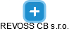 REVOSS CB s.r.o. - obrázek vizuálního zobrazení vztahů obchodního rejstříku