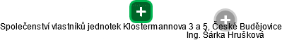 Společenství vlastníků jednotek Klostermannova 3 a 5, České Budějovice - obrázek vizuálního zobrazení vztahů obchodního rejstříku