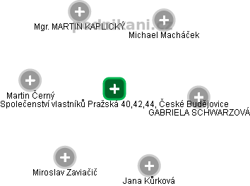 Společenství vlastníků Pražská 40,42,44, České Budějovice - obrázek vizuálního zobrazení vztahů obchodního rejstříku
