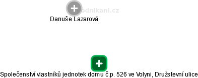 Společenství vlastníků jednotek domu č.p. 526 ve Volyni, Družstevní ulice - obrázek vizuálního zobrazení vztahů obchodního rejstříku