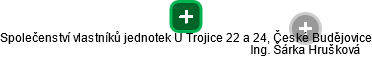 Společenství vlastníků jednotek U Trojice 22 a 24, České Budějovice - obrázek vizuálního zobrazení vztahů obchodního rejstříku