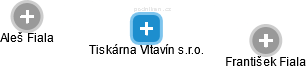 Tiskárna Vltavín s.r.o. - obrázek vizuálního zobrazení vztahů obchodního rejstříku