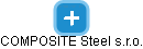 COMPOSITE Steel s.r.o. - obrázek vizuálního zobrazení vztahů obchodního rejstříku