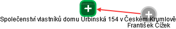 Společenství vlastníků domu Urbinská 154 v Českém Krumlově - obrázek vizuálního zobrazení vztahů obchodního rejstříku