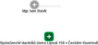 Společenství vlastníků domu Lipová 158 v Českém Krumlově - obrázek vizuálního zobrazení vztahů obchodního rejstříku