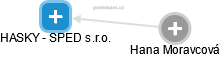 HASKY - SPED s.r.o. - obrázek vizuálního zobrazení vztahů obchodního rejstříku