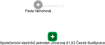 Společenství vlastníků jednotek Jírovcova 81,83 České Budějovice - obrázek vizuálního zobrazení vztahů obchodního rejstříku