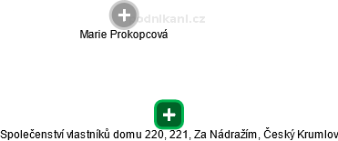Společenství vlastníků domu 220, 221, Za Nádražím, Český Krumlov - obrázek vizuálního zobrazení vztahů obchodního rejstříku