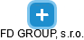 FD GROUP, s.r.o. - obrázek vizuálního zobrazení vztahů obchodního rejstříku