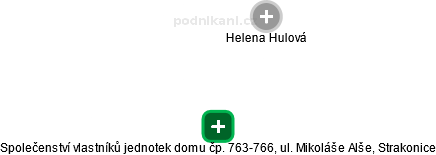 Společenství vlastníků jednotek domu čp. 763-766, ul. Mikoláše Alše, Strakonice - obrázek vizuálního zobrazení vztahů obchodního rejstříku