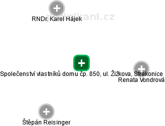 Společenství vlastníků domu čp. 850, ul. Žižkova, Strakonice - obrázek vizuálního zobrazení vztahů obchodního rejstříku