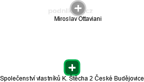 Společenství vlastníků K. Štěcha 2 České Budějovice - obrázek vizuálního zobrazení vztahů obchodního rejstříku