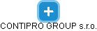 Contipro Group s.r.o. - obrázek vizuálního zobrazení vztahů obchodního rejstříku