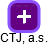 CTJ, a.s. - obrázek vizuálního zobrazení vztahů obchodního rejstříku