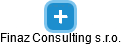 Finaz Consulting s.r.o. - obrázek vizuálního zobrazení vztahů obchodního rejstříku