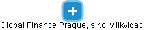Global Finance Prague, s.r.o. v likvidaci - obrázek vizuálního zobrazení vztahů obchodního rejstříku