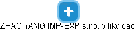 ZHAO YANG IMP-EXP s.r.o. v likvidaci - obrázek vizuálního zobrazení vztahů obchodního rejstříku