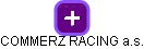 COMMERZ RACING a.s. - obrázek vizuálního zobrazení vztahů obchodního rejstříku