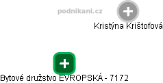 Bytové družstvo EVROPSKÁ - 7172 - obrázek vizuálního zobrazení vztahů obchodního rejstříku