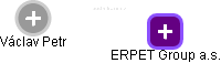 ERPET Group a.s. - obrázek vizuálního zobrazení vztahů obchodního rejstříku