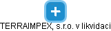 TERRAIMPEX, s.r.o. v likvidaci - obrázek vizuálního zobrazení vztahů obchodního rejstříku