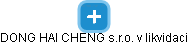DONG HAI CHENG s.r.o.  v likvidaci - obrázek vizuálního zobrazení vztahů obchodního rejstříku