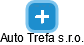 Auto Trefa s.r.o. - obrázek vizuálního zobrazení vztahů obchodního rejstříku