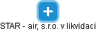 STAR - air, s.r.o. v likvidaci - obrázek vizuálního zobrazení vztahů obchodního rejstříku