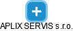 APLIX SERVIS s.r.o. - obrázek vizuálního zobrazení vztahů obchodního rejstříku