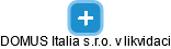 DOMUS Italia s.r.o. v likvidaci - obrázek vizuálního zobrazení vztahů obchodního rejstříku