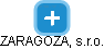 ZARAGOZA, s.r.o. - obrázek vizuálního zobrazení vztahů obchodního rejstříku