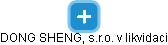 DONG SHENG, s.r.o. v likvidaci - obrázek vizuálního zobrazení vztahů obchodního rejstříku