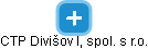 CTP Divišov I, spol. s r.o. - obrázek vizuálního zobrazení vztahů obchodního rejstříku
