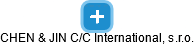 CHEN & JIN C/C International, s.r.o. - obrázek vizuálního zobrazení vztahů obchodního rejstříku