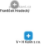 V + H Kolín s.r.o. - obrázek vizuálního zobrazení vztahů obchodního rejstříku