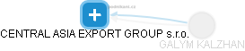 CENTRAL ASIA EXPORT GROUP s.r.o. - obrázek vizuálního zobrazení vztahů obchodního rejstříku