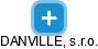 DANVILLE, s.r.o. - obrázek vizuálního zobrazení vztahů obchodního rejstříku