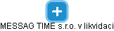 MESSAG TIME s.r.o. v likvidaci - obrázek vizuálního zobrazení vztahů obchodního rejstříku