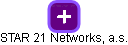 STAR 21 Networks, a.s. - obrázek vizuálního zobrazení vztahů obchodního rejstříku