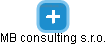 MB consulting s.r.o. - obrázek vizuálního zobrazení vztahů obchodního rejstříku