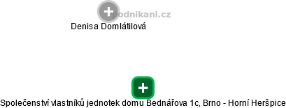 Společenství vlastníků jednotek domu Bednářova 1c, Brno - Horní Heršpice - obrázek vizuálního zobrazení vztahů obchodního rejstříku