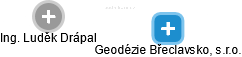 Geodézie Břeclavsko, s.r.o. - obrázek vizuálního zobrazení vztahů obchodního rejstříku