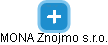 MONA Znojmo s.r.o. - obrázek vizuálního zobrazení vztahů obchodního rejstříku